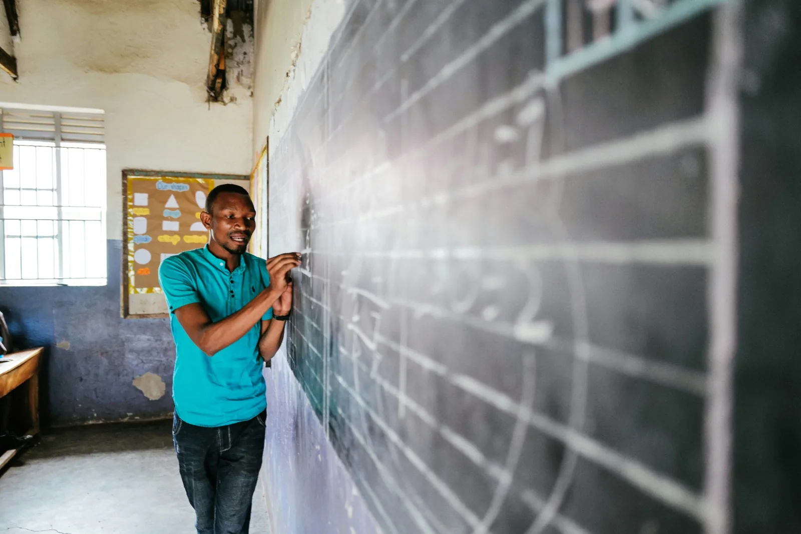Child-Centred Teaching Practice